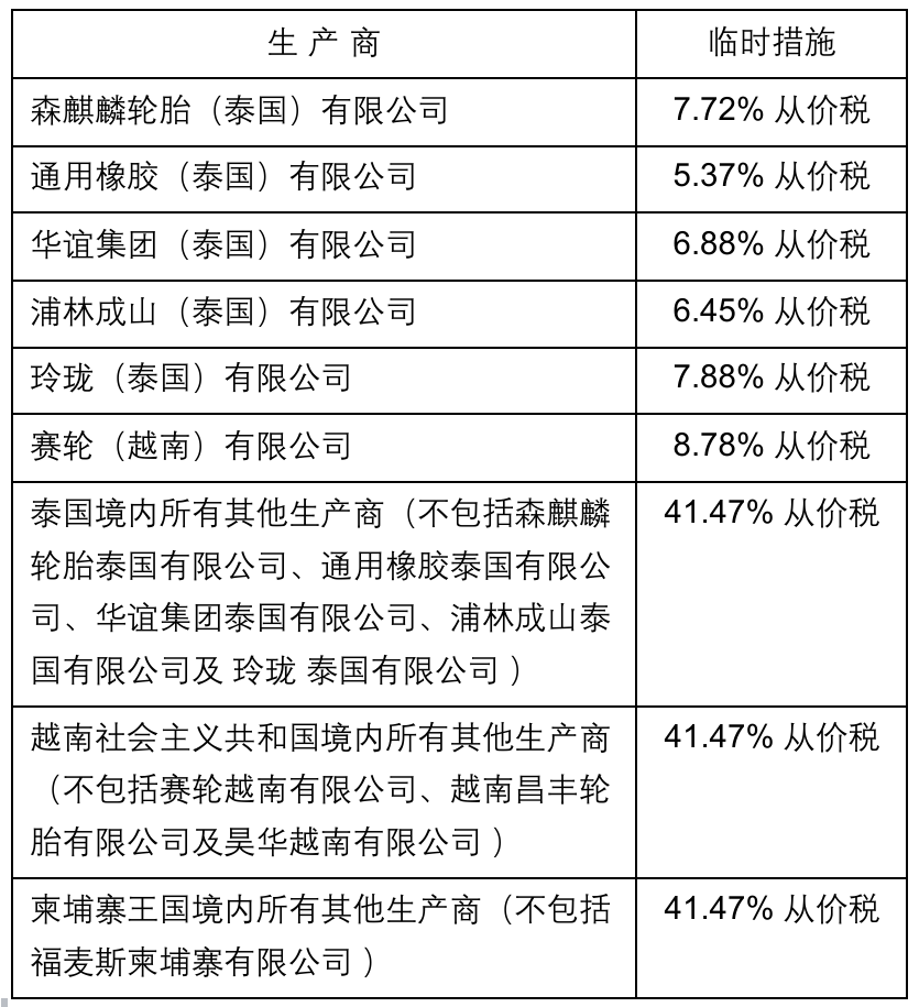 下载.png